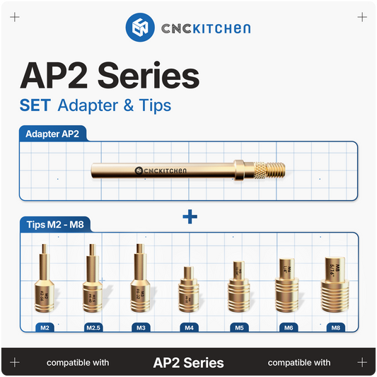Installation Tips SET compatible with AP2 Standard