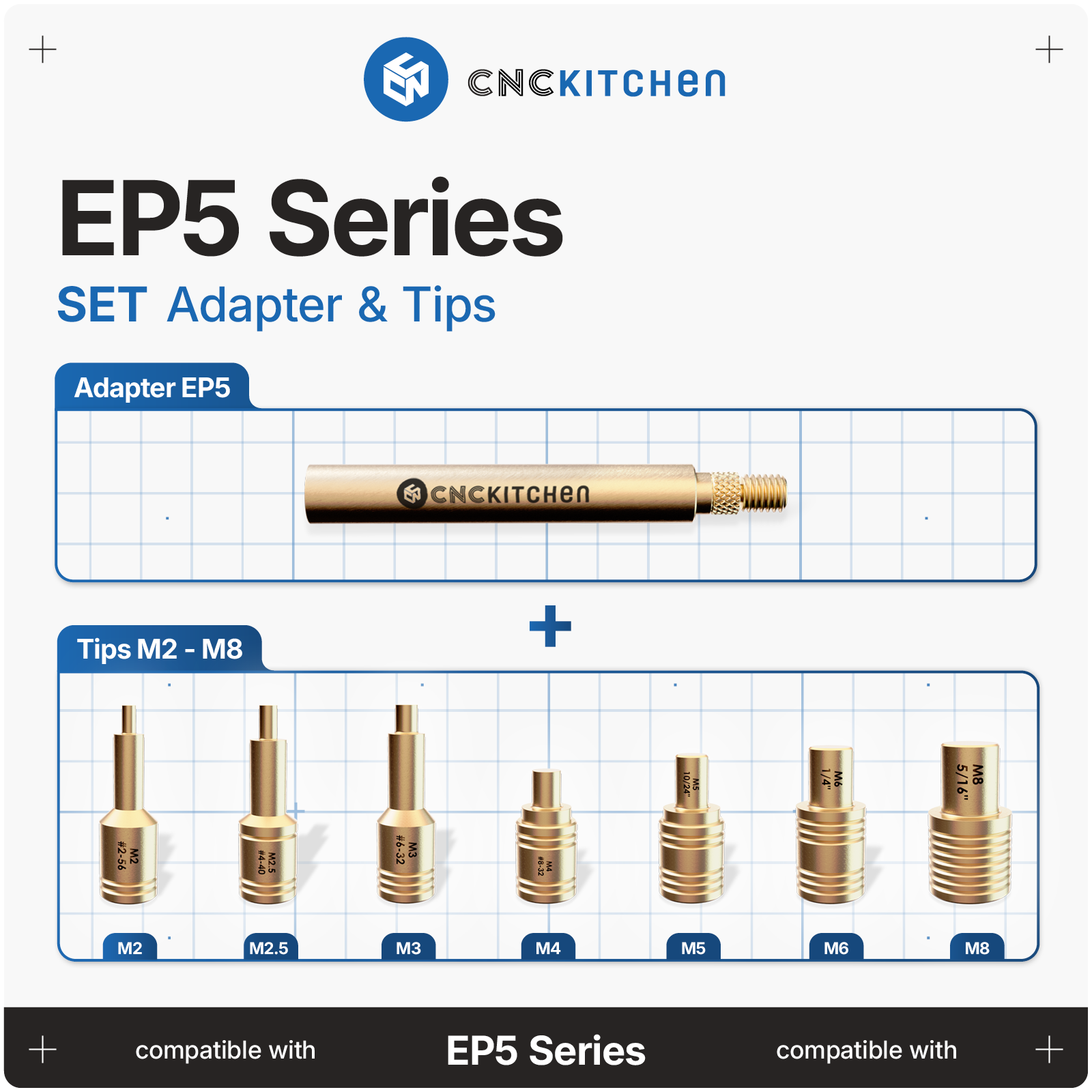 Installation Tips and Sets – CNCKitchen USA