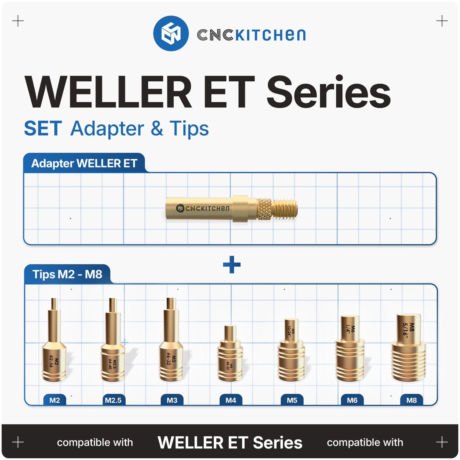 Installation Tips and Sets – CNCKitchen USA