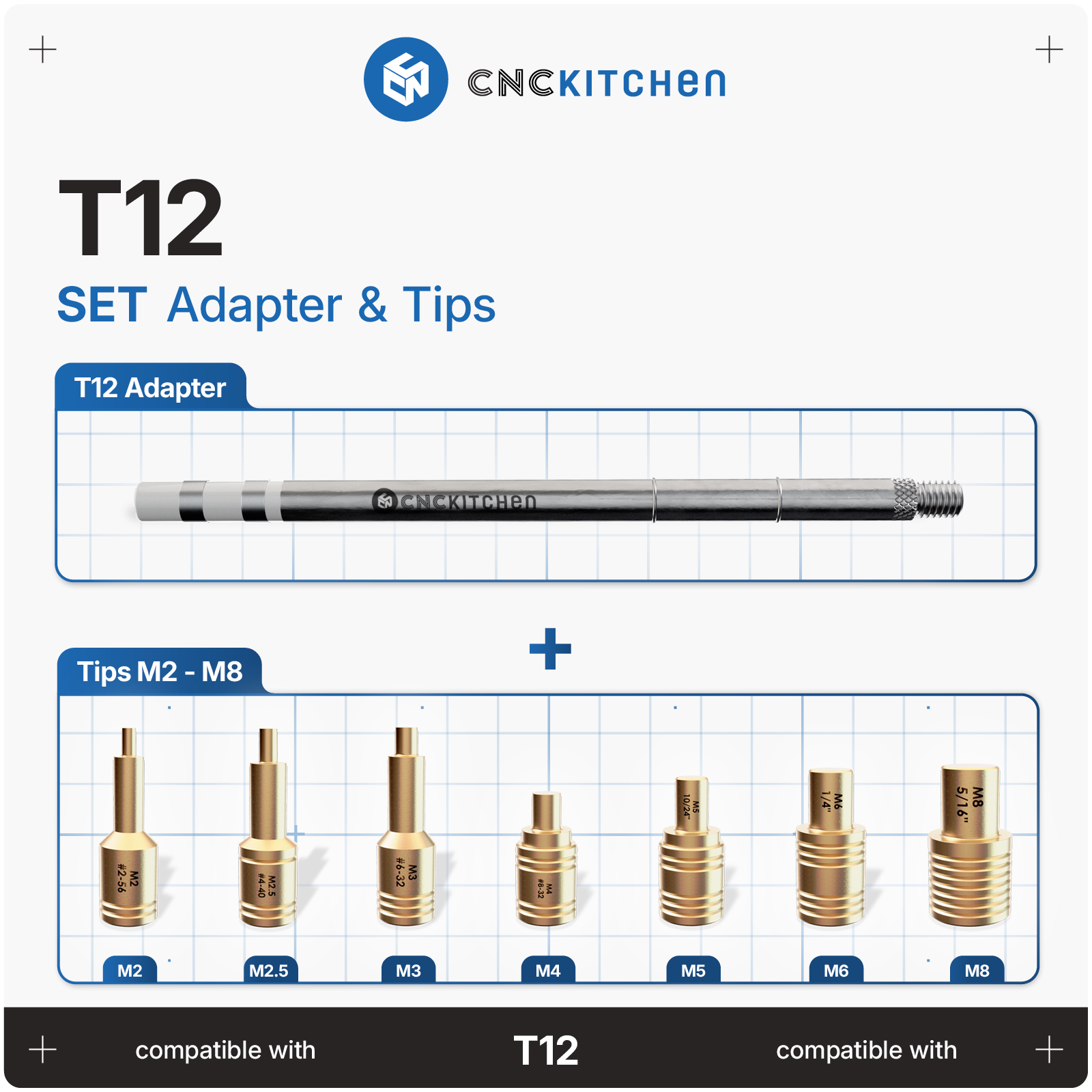 Installation Tips and Sets – CNCKitchen USA